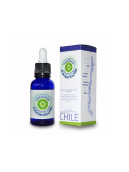 FORMULA CONCENTRACION...